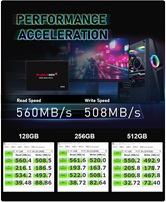 Накопитель SSD Kingbank  2.5" SATA-III  KP320 512GB RET  /K5.02.FSL1512401