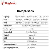 Накопитель SSD Kingbank  NVMe Gen3 x4  KP230 256GB  (Speed read: 2300MB/s) RET /  K5.02.FPL1256202