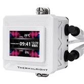 Система водяного охлаждения Thermalright Frozen Warframe SE 360 ARGB White V2 / 3x120mm ARGB PWM Fans / TRFWSE360AWV2